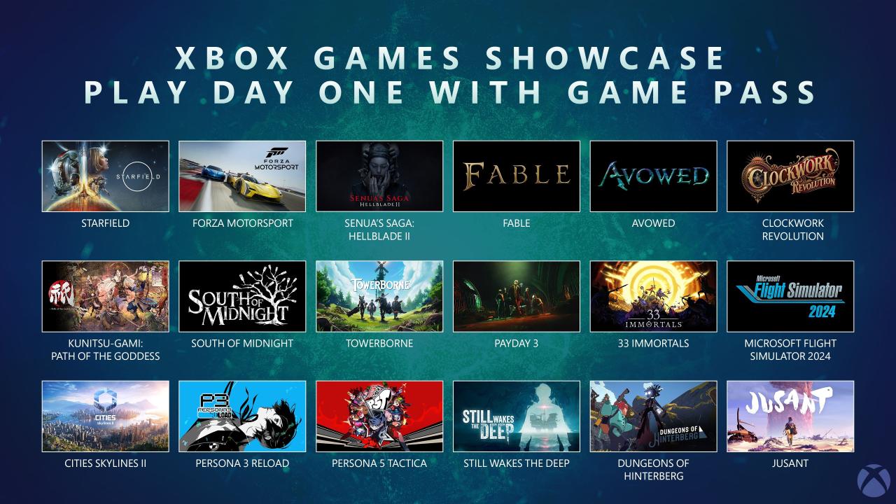 Game google gratis